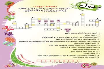 پيك نوروزي